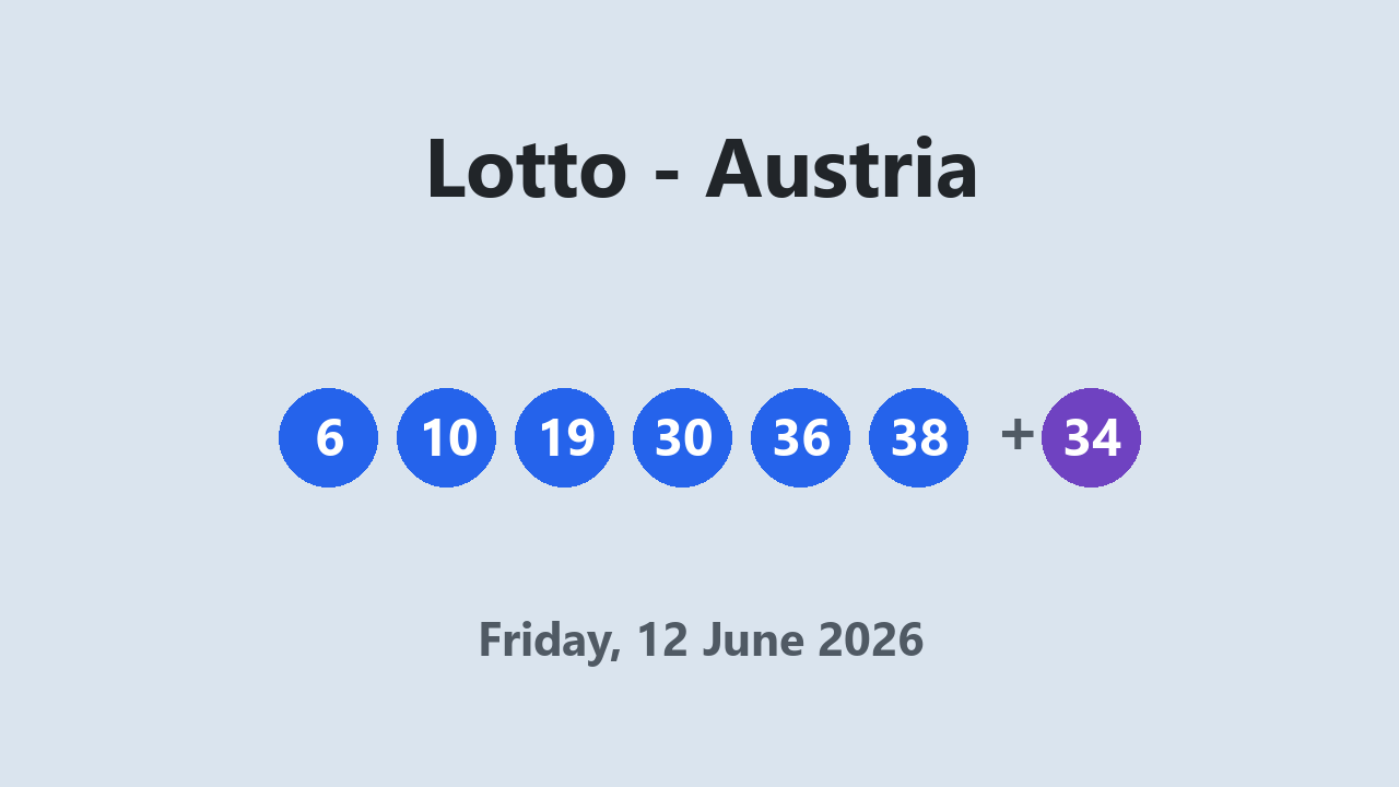 Lotto results 12 June 2026