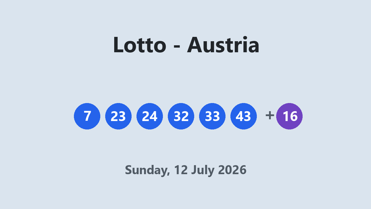 Lotto results 12 July 2026