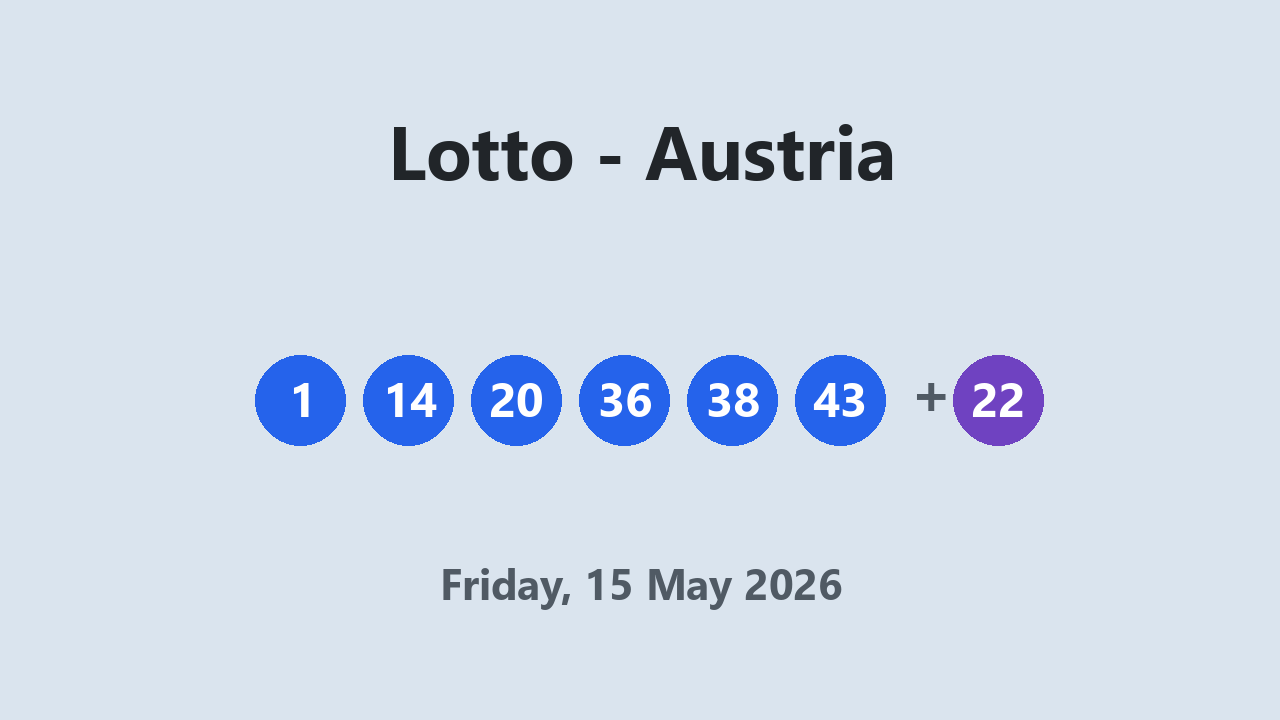 Lotto results 15 May 2026