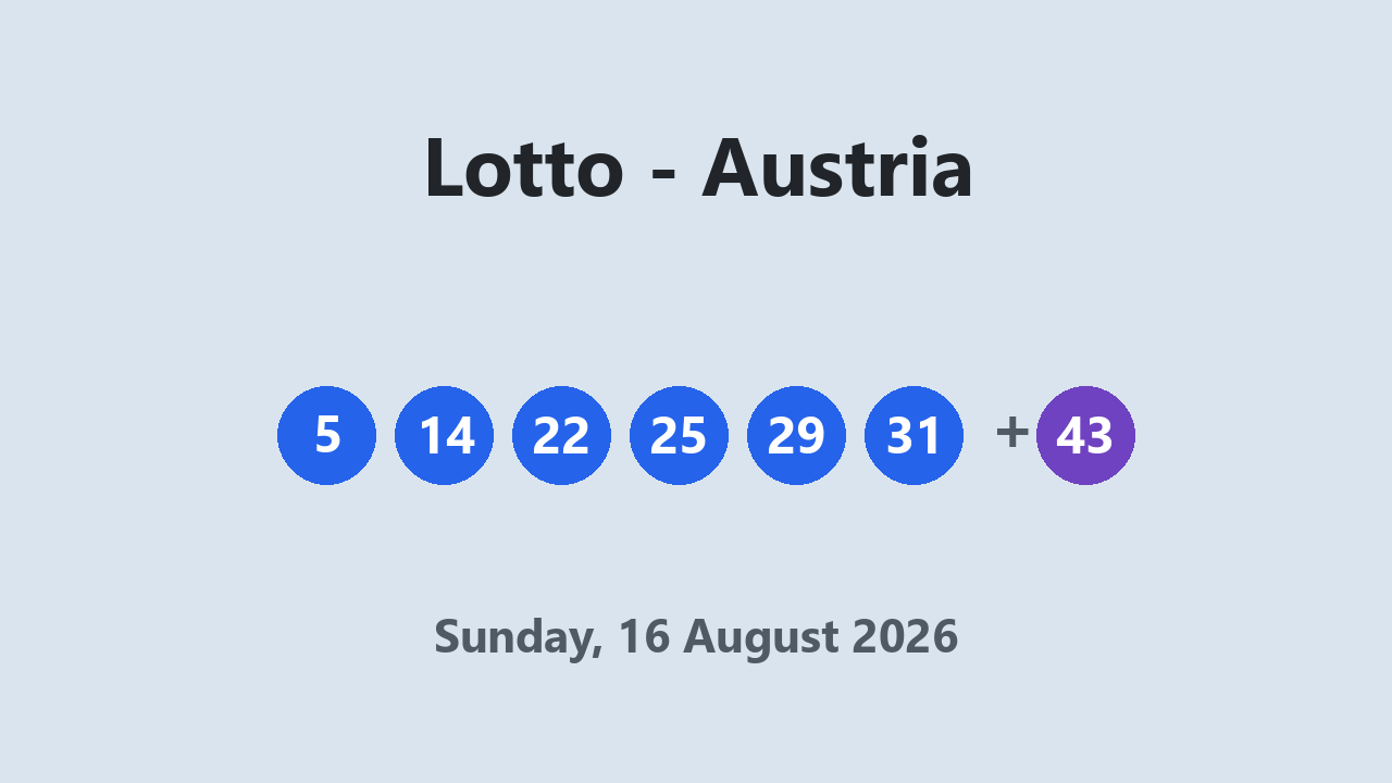 Lotto results 16 August 2026