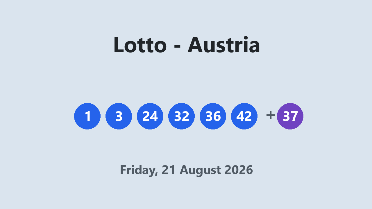 Lotto results 21 August 2026