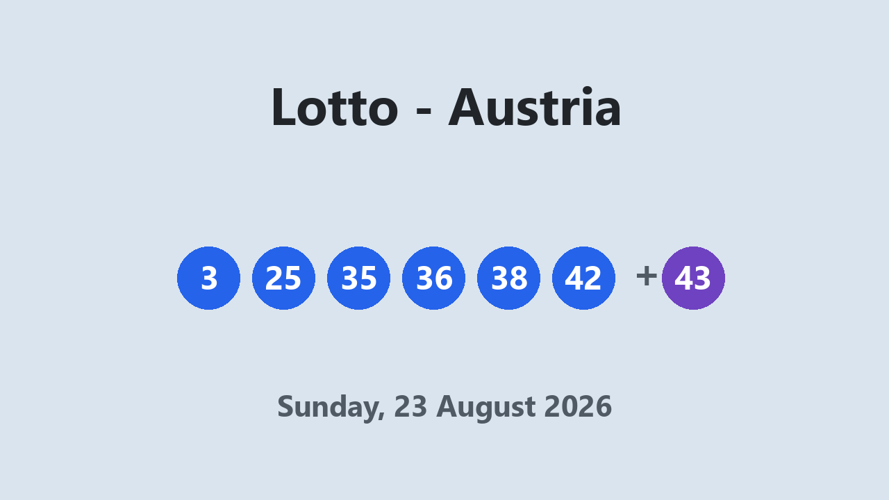 Lotto results 23 August 2026
