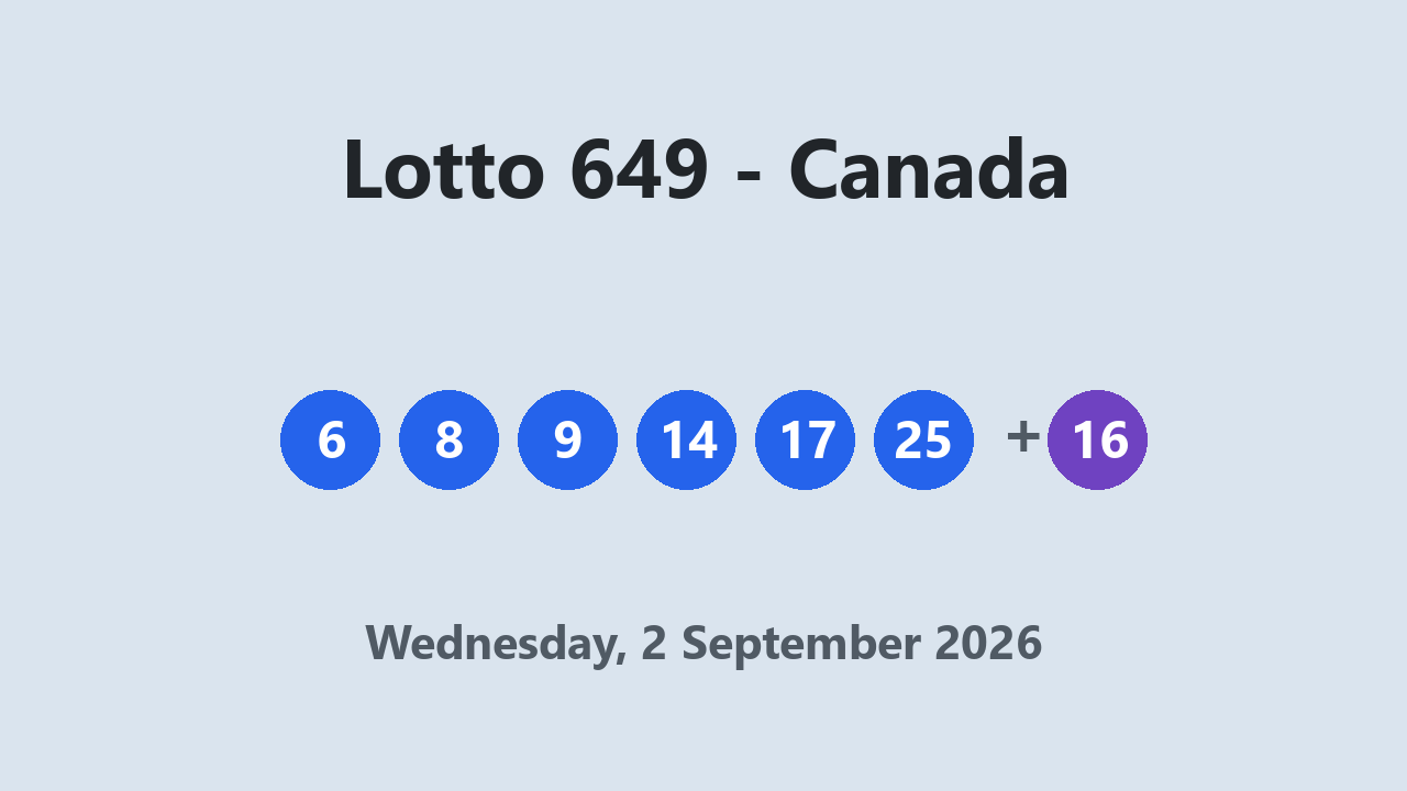 Lotto 649 results 2 September 2026