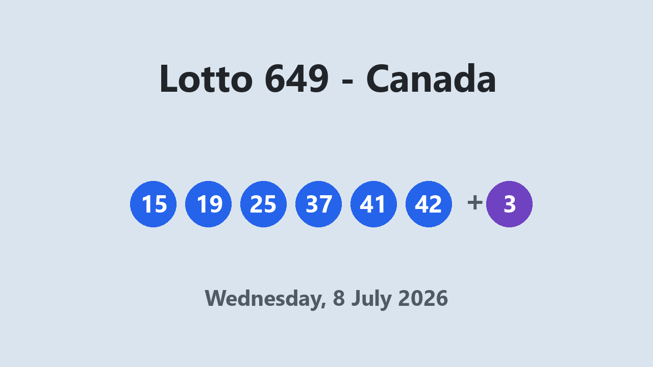 Lotto 649 results 8 July 2026