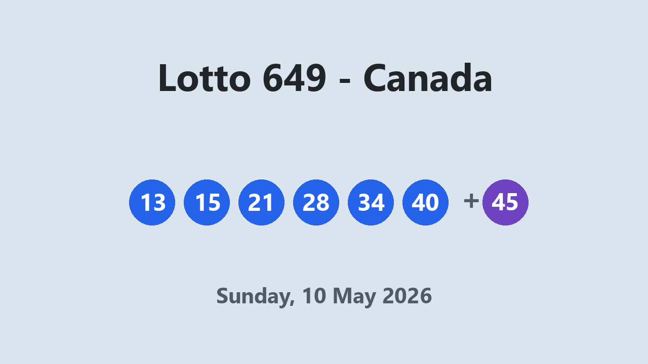 Lotto 649 results 10 May 2026