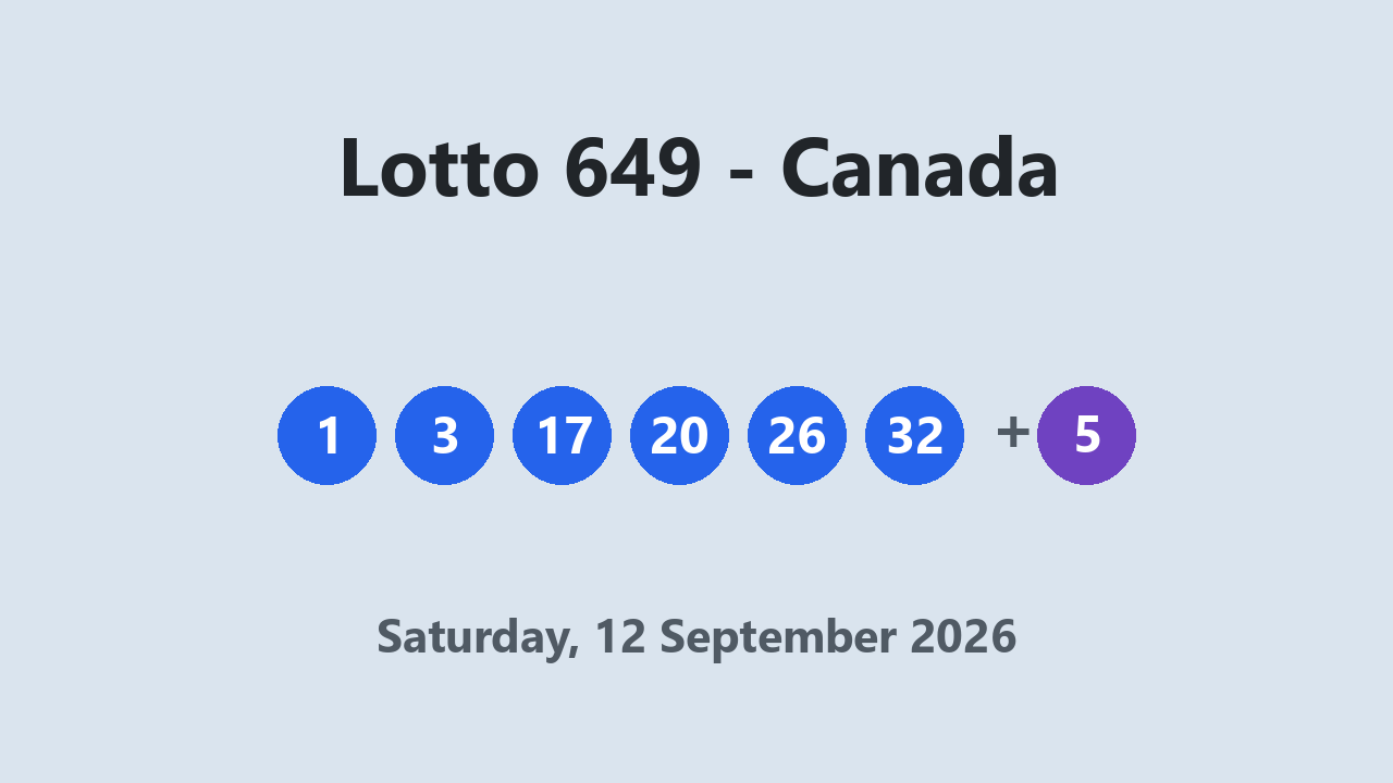Lotto 649 results 12 September 2026