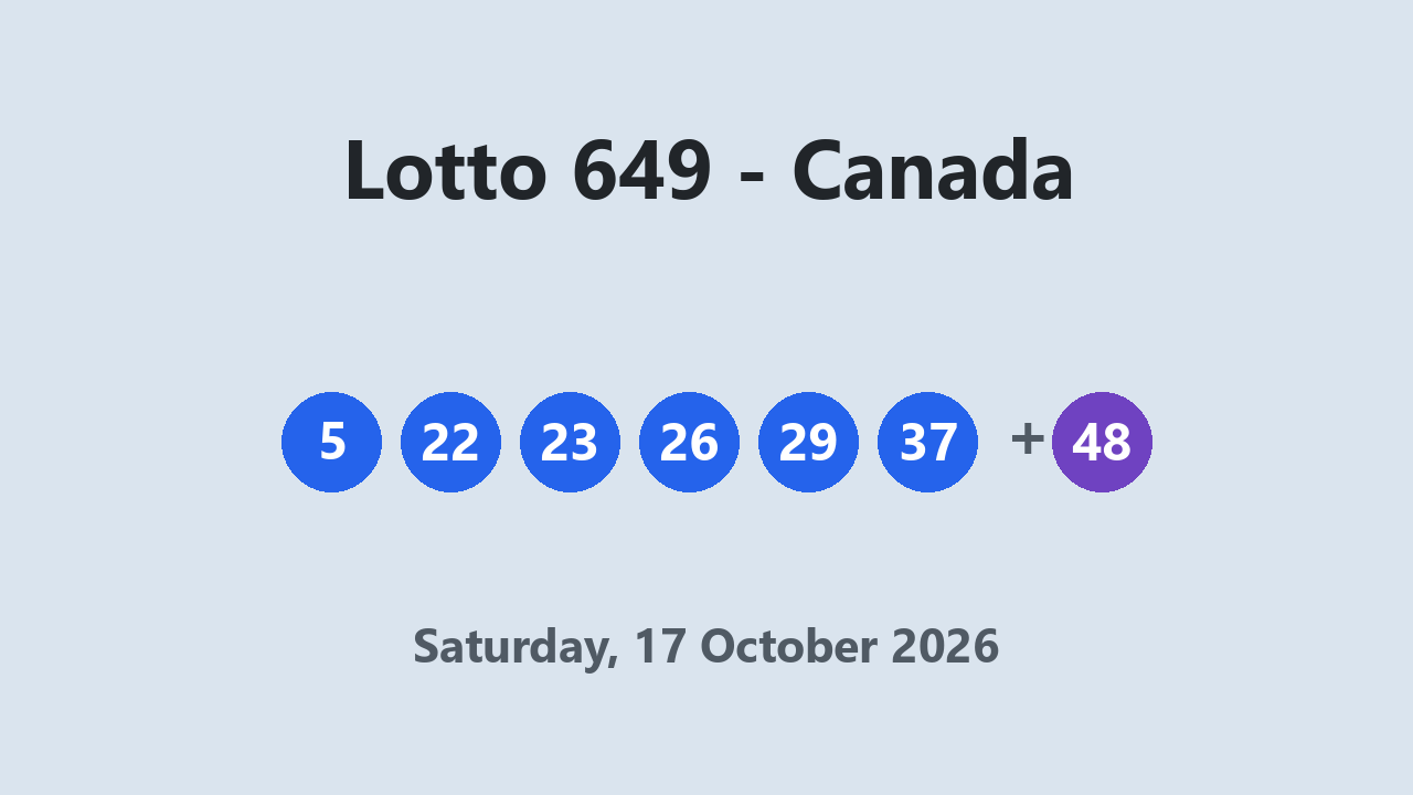 Lotto 649 results 17 October 2026