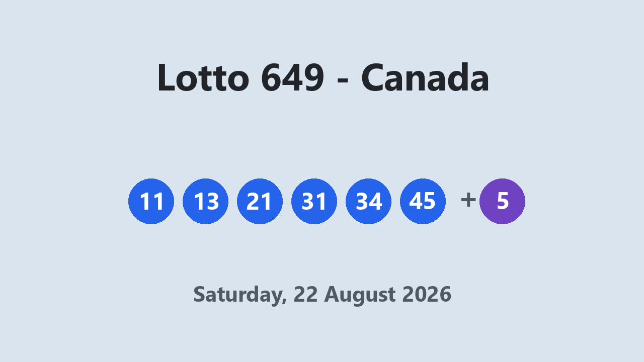 Lotto 649 results 22 August 2026