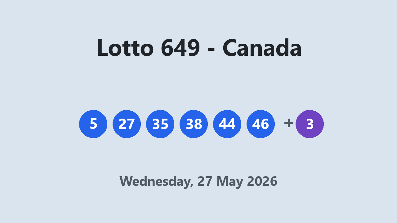 Lotto 649 results 27 May 2026