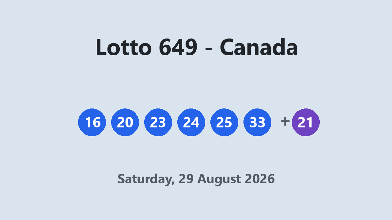 Lotto 649 results 29 August 2026