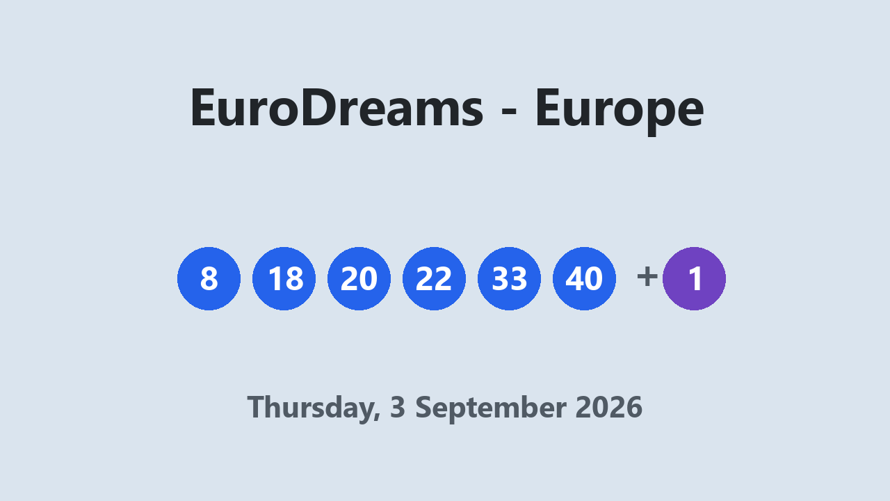EuroDreams results 3 September 2026