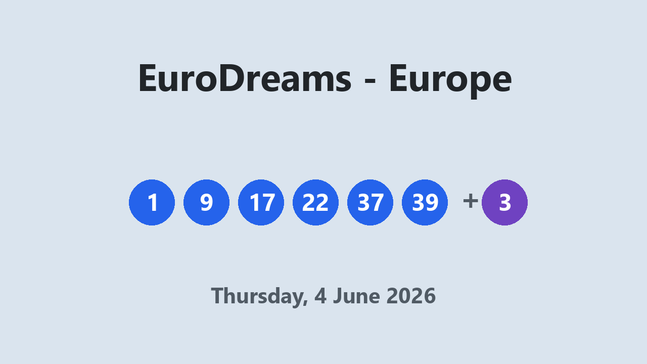 EuroDreams results 4 June 2026