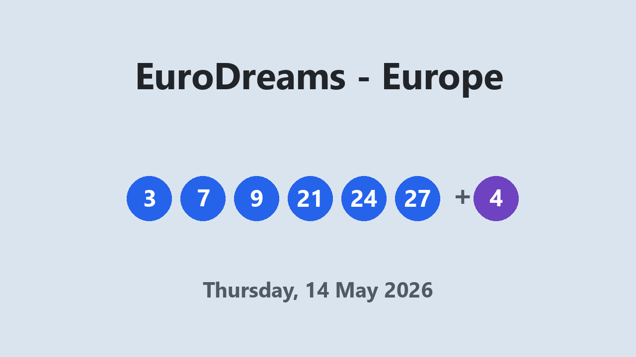 EuroDreams results 14 May 2026