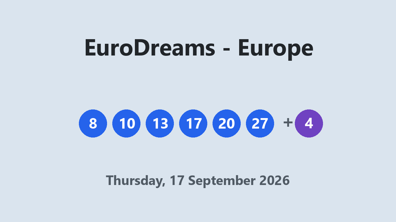 EuroDreams results 17 September 2026