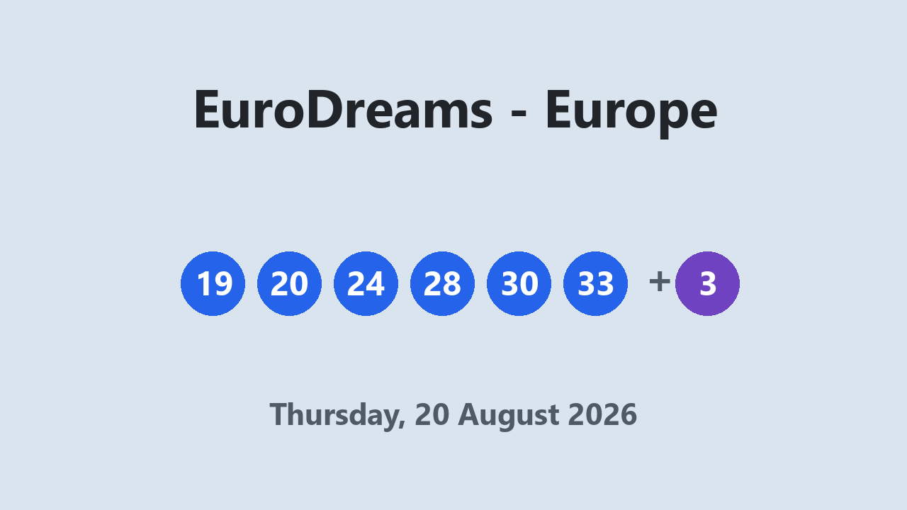 EuroDreams results 20 August 2026