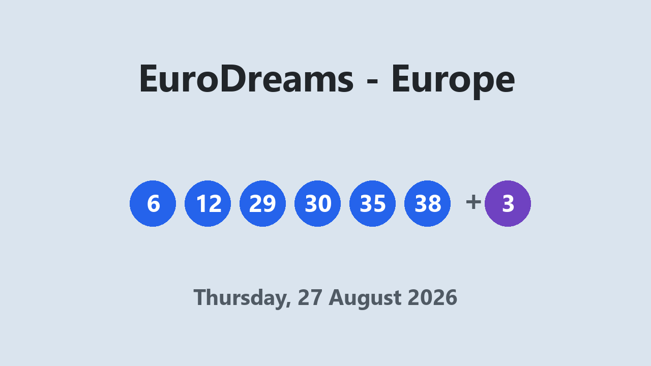 EuroDreams results 27 August 2026