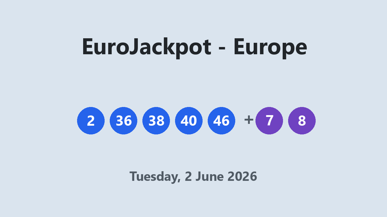 EuroJackpot results 2 June 2026