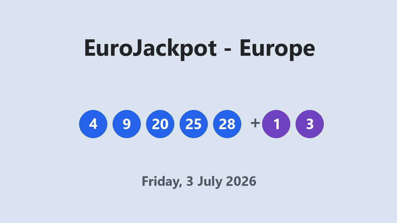 EuroJackpot results 3 July 2026