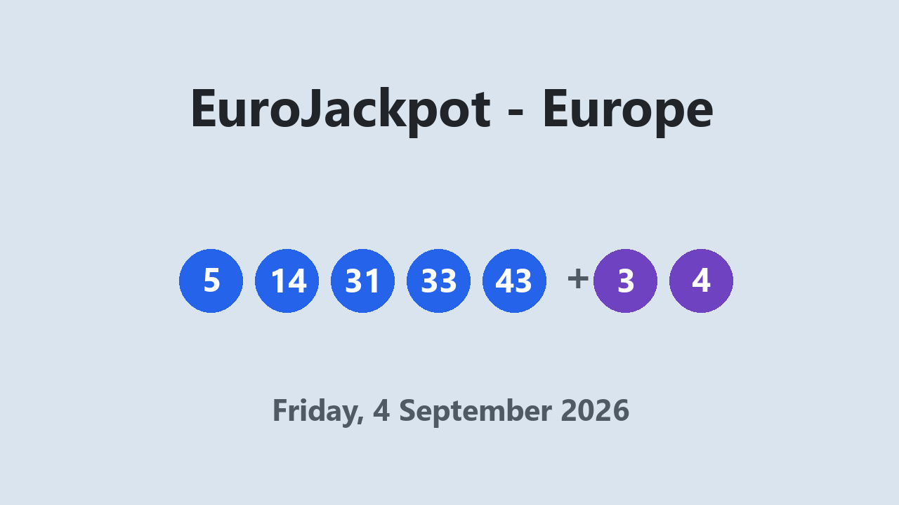 EuroJackpot results 4 September 2026