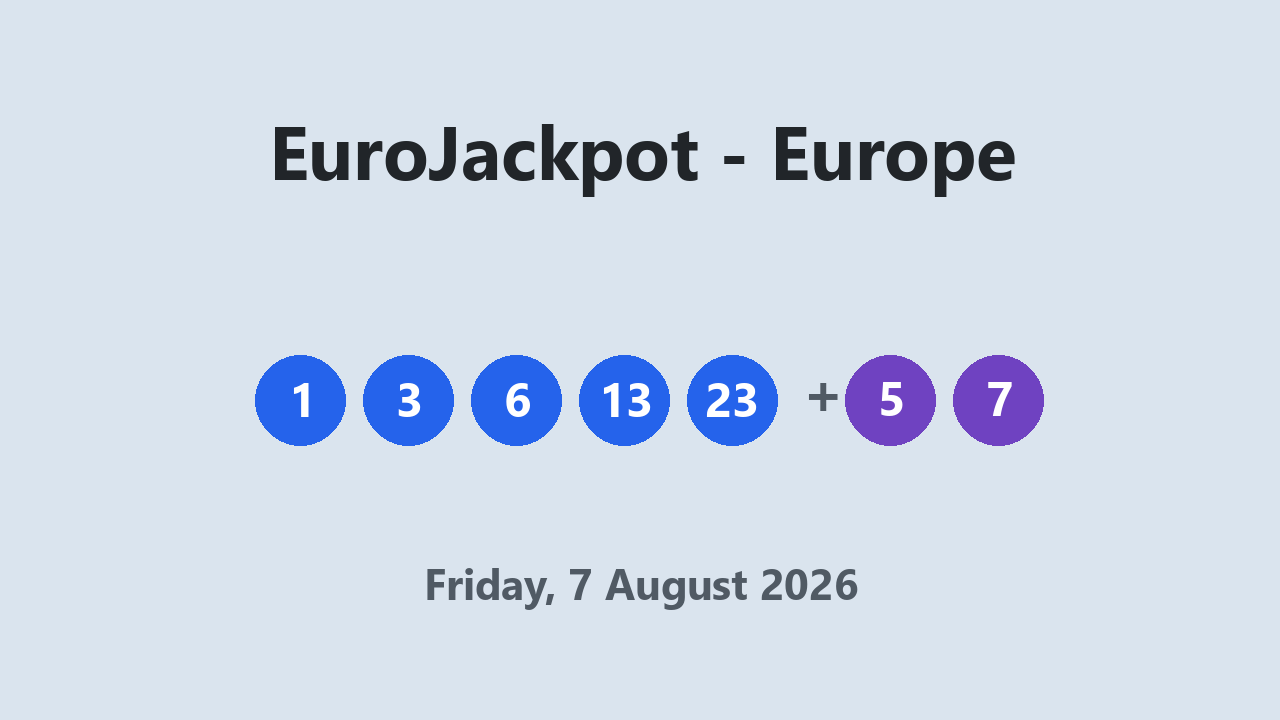 EuroJackpot results 7 August 2026