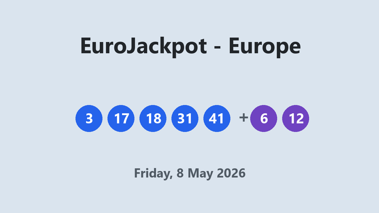EuroJackpot results 8 May 2026