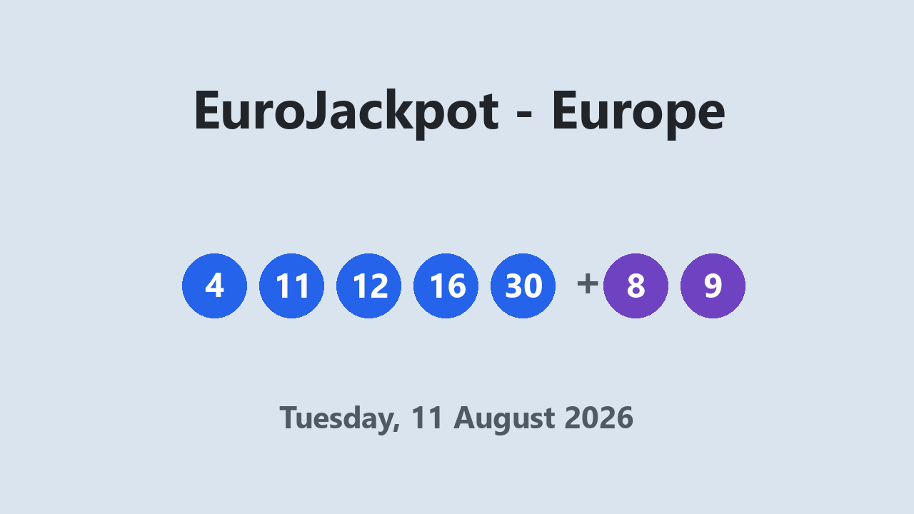 EuroJackpot results 11 August 2026