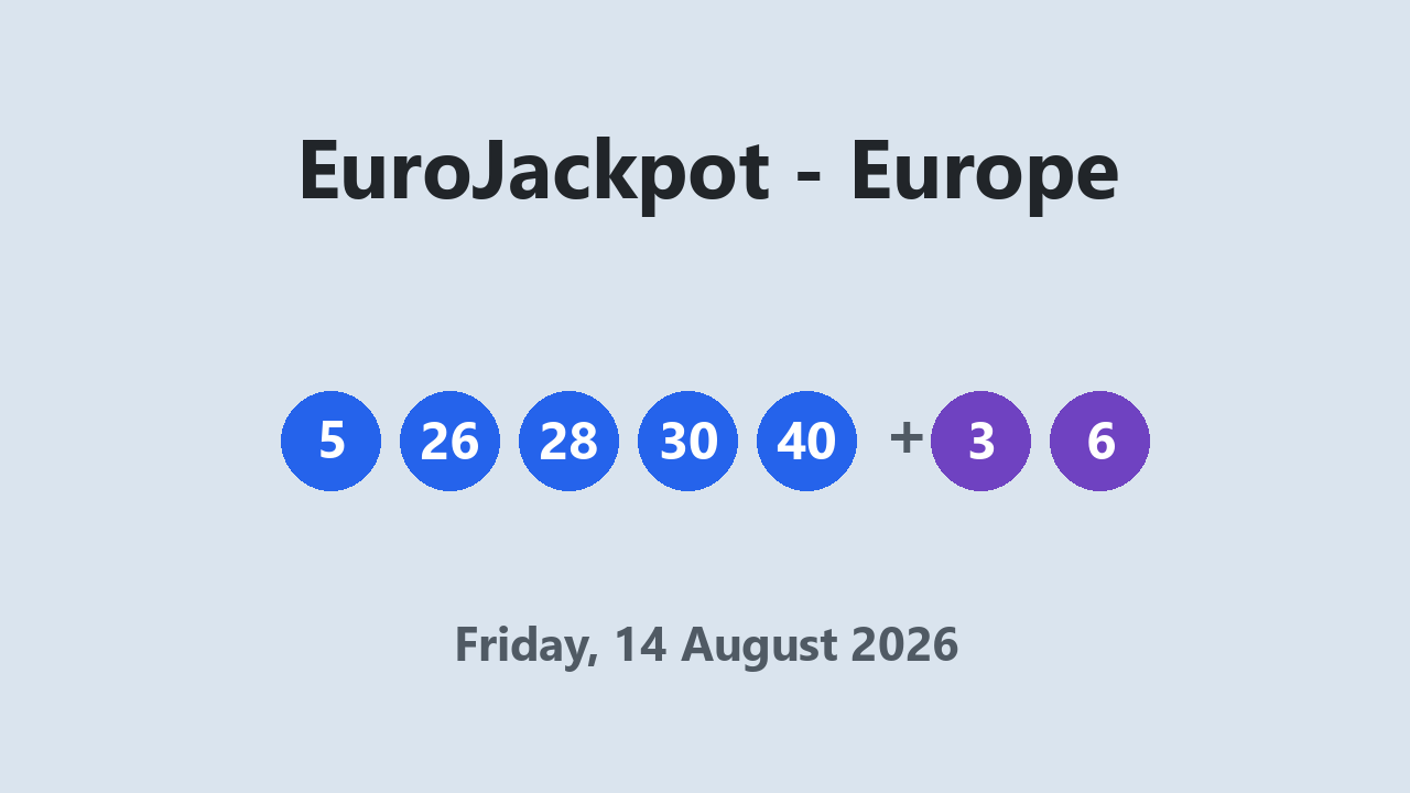 EuroJackpot results 14 August 2026