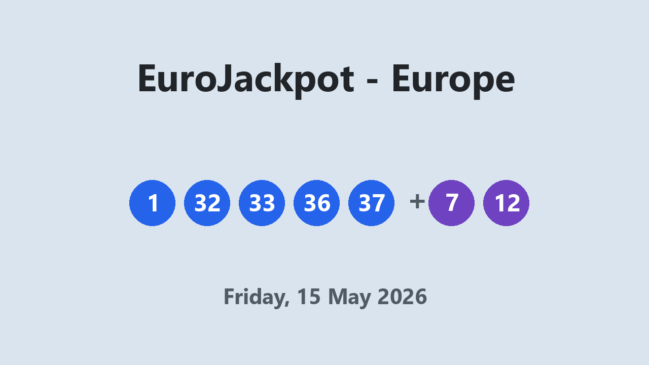 EuroJackpot results 15 May 2026