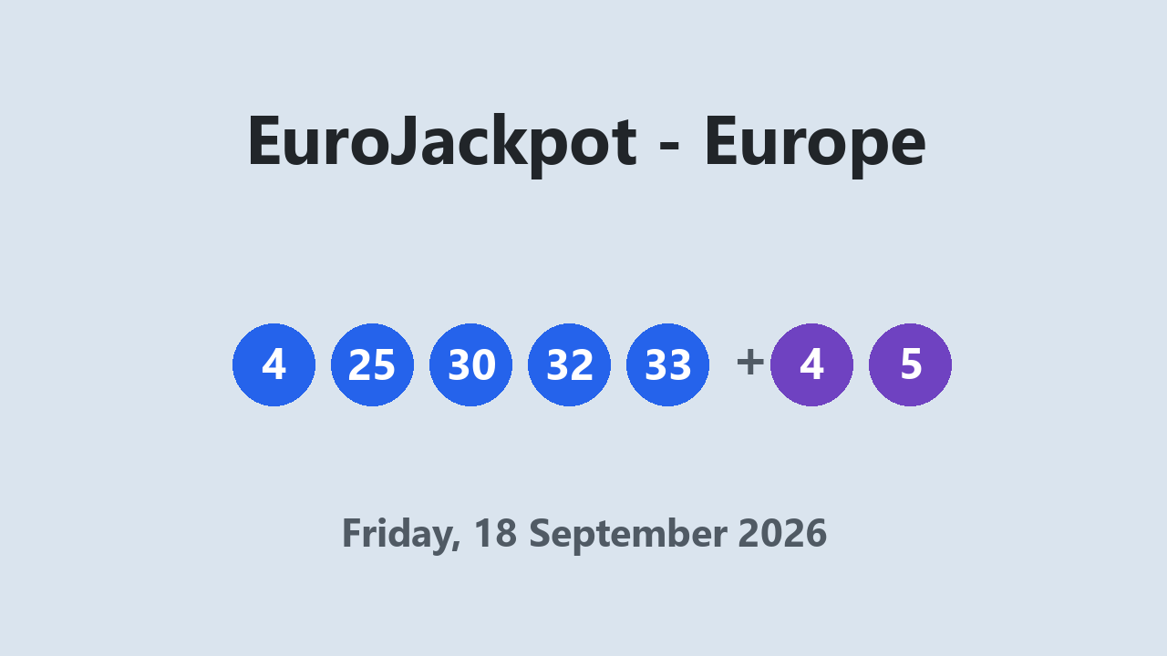 EuroJackpot results 18 September 2026