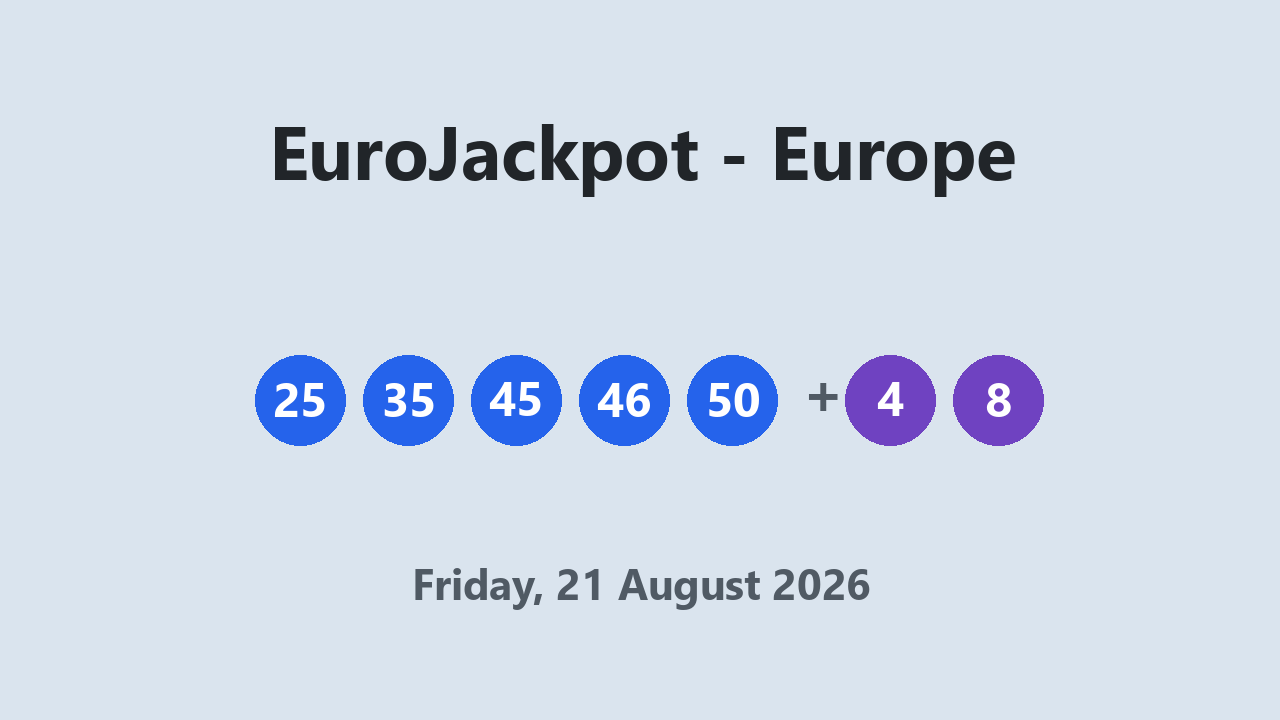 EuroJackpot results 21 August 2026