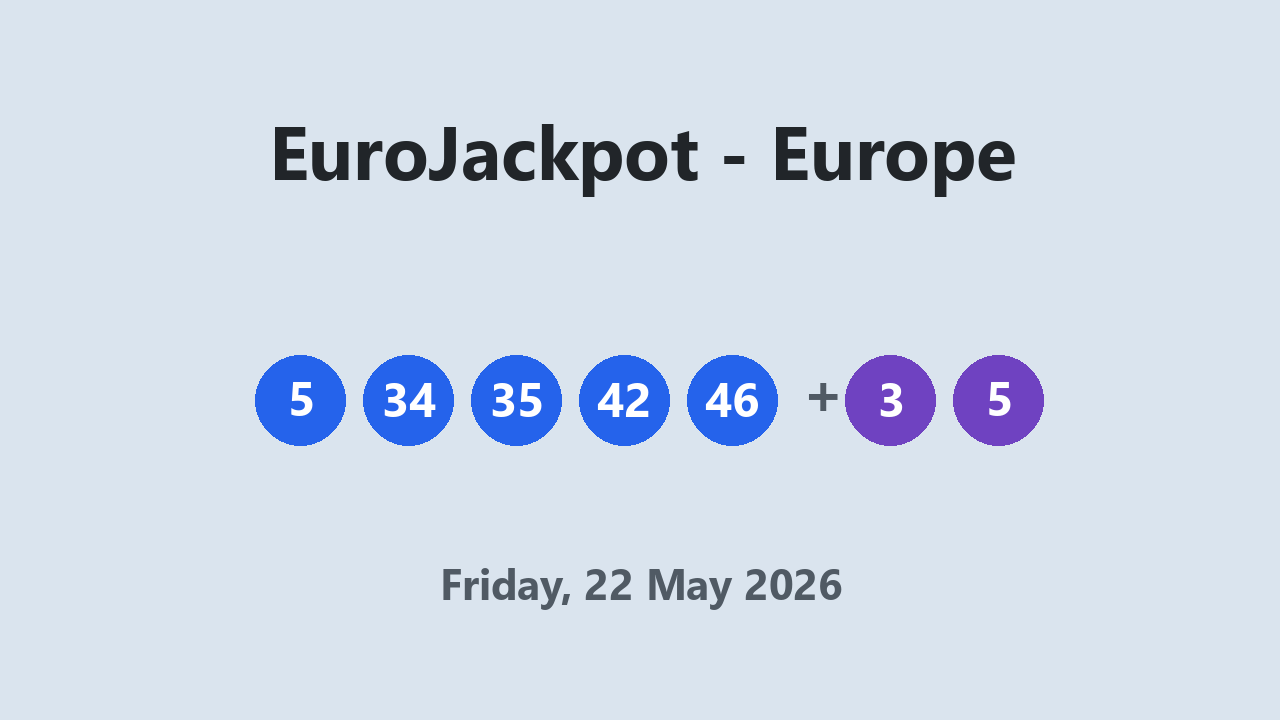 EuroJackpot results 22 May 2026