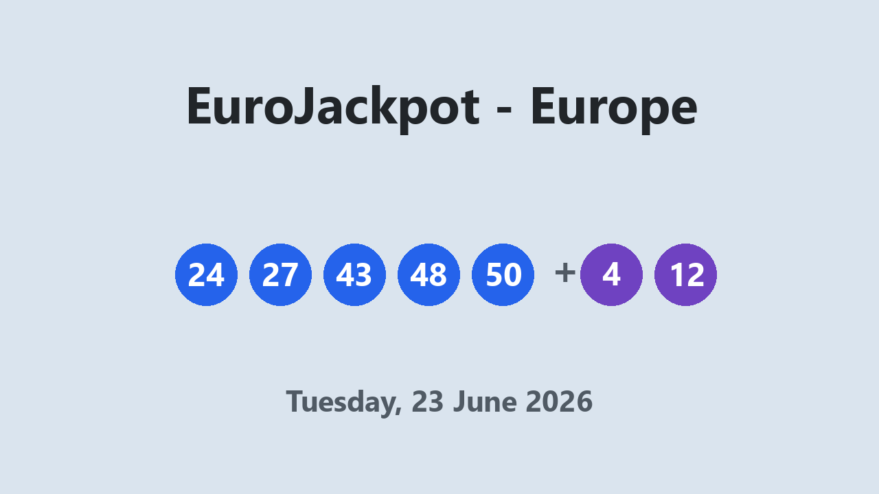 EuroJackpot results 23 June 2026