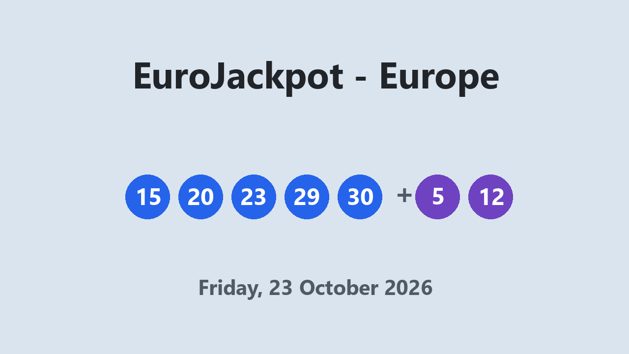EuroJackpot results 23 October 2026