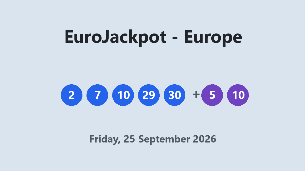 EuroJackpot results 25 September 2026