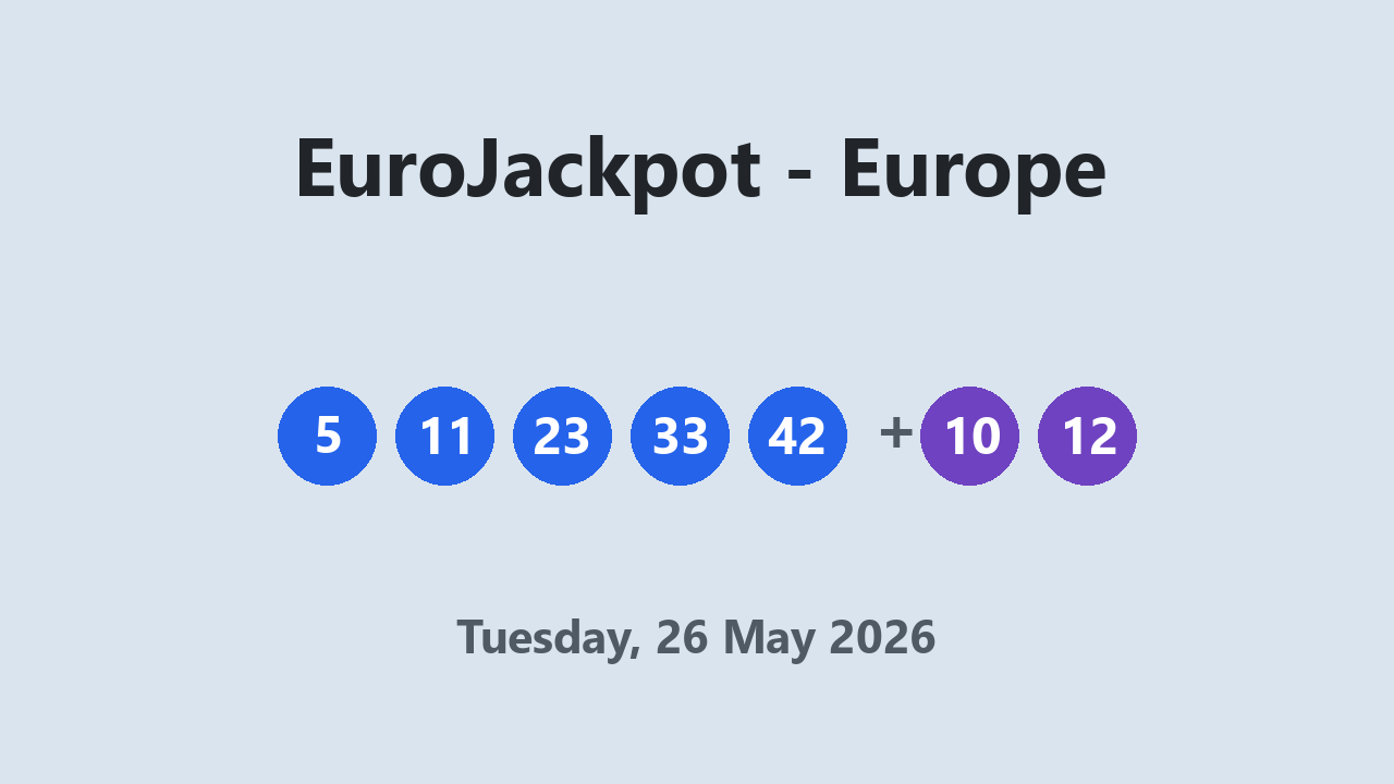 EuroJackpot results 26 May 2026