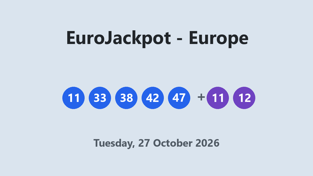 EuroJackpot results 27 October 2026