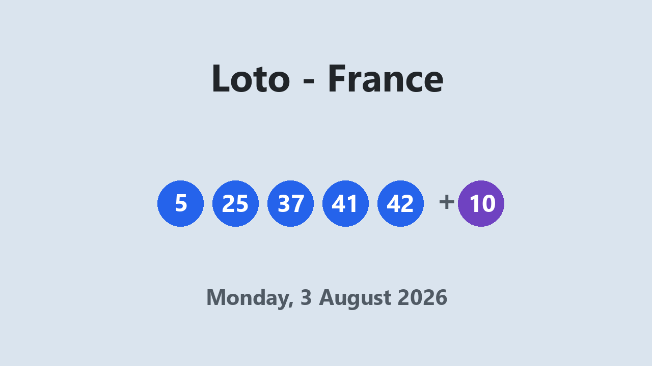 Loto results 3 August 2026