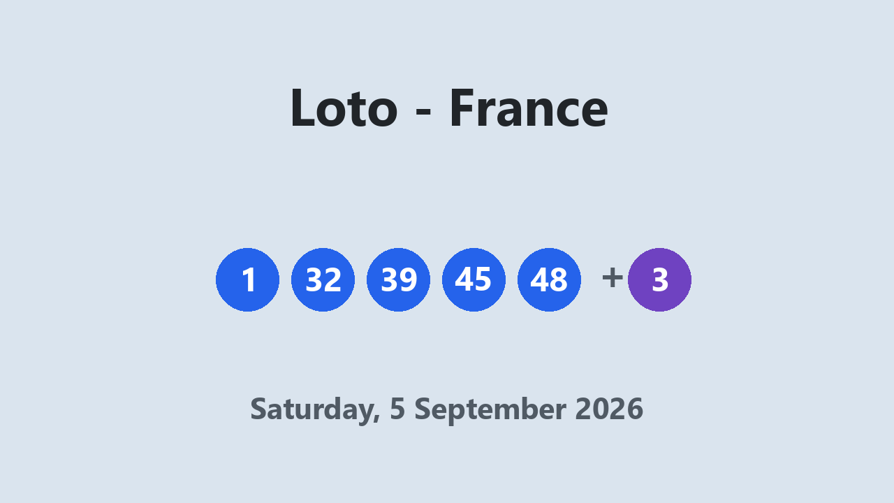 Loto results 5 September 2026