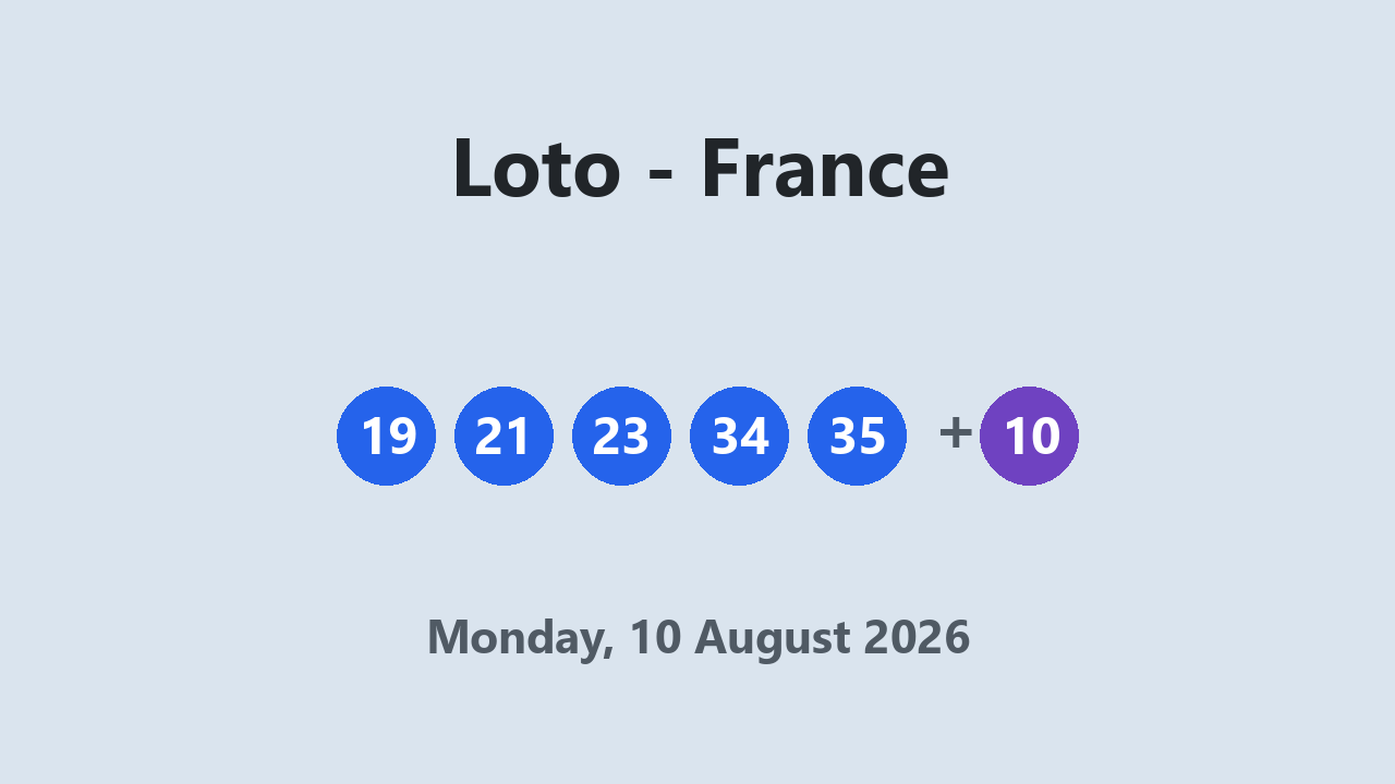 Loto results 10 August 2026