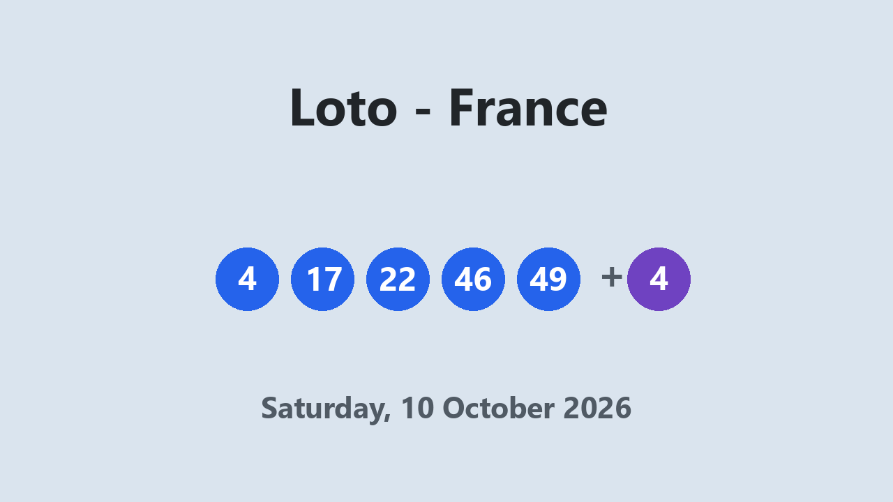 Loto results 10 October 2026