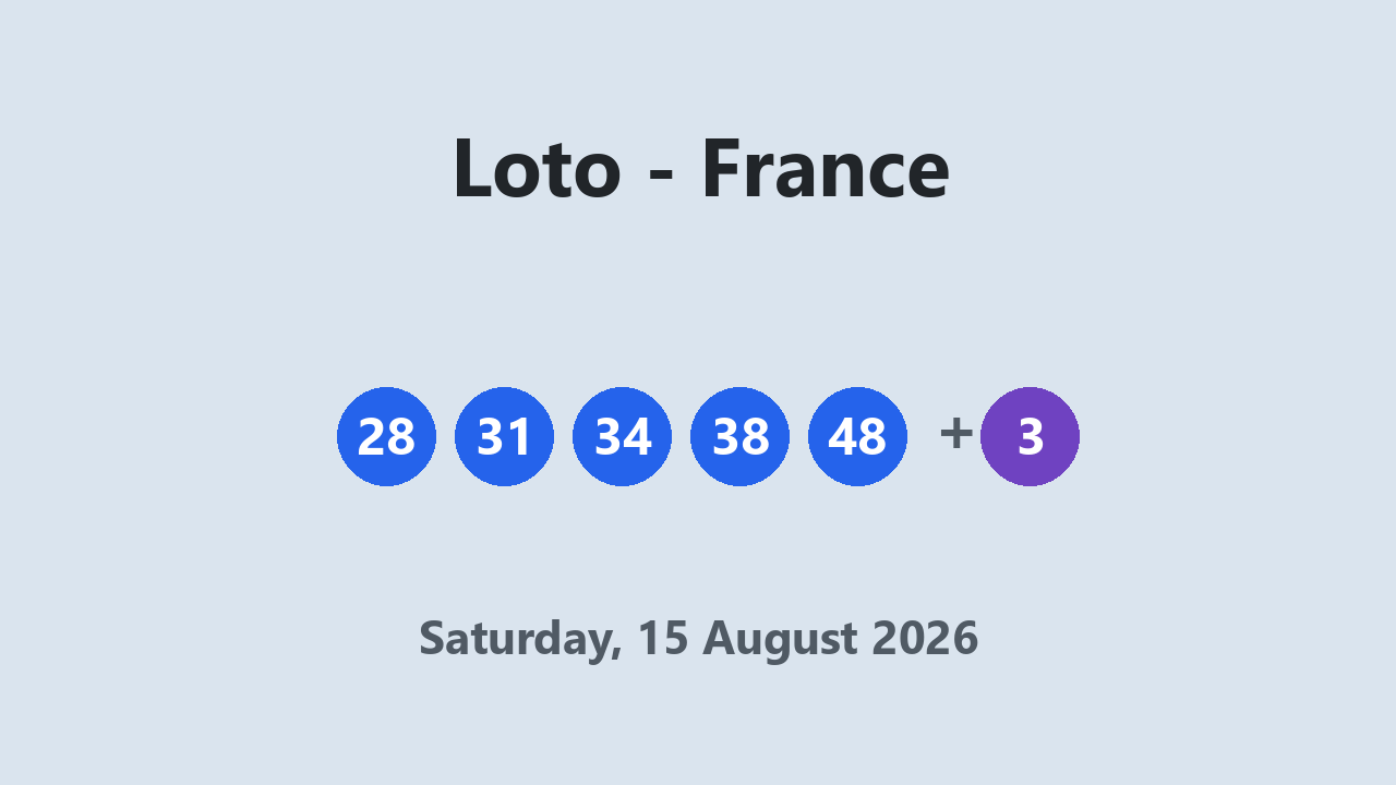Loto results 15 August 2026