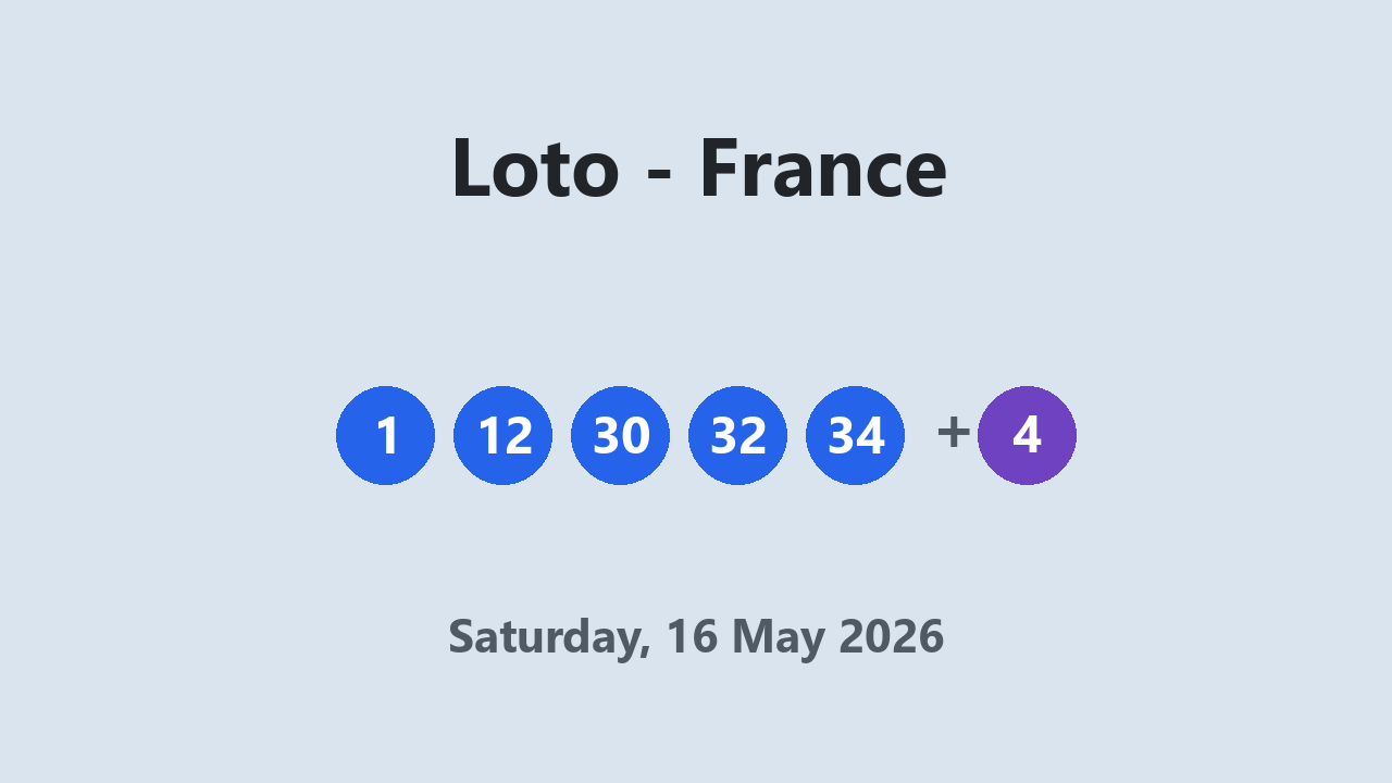 Loto results 16 May 2026