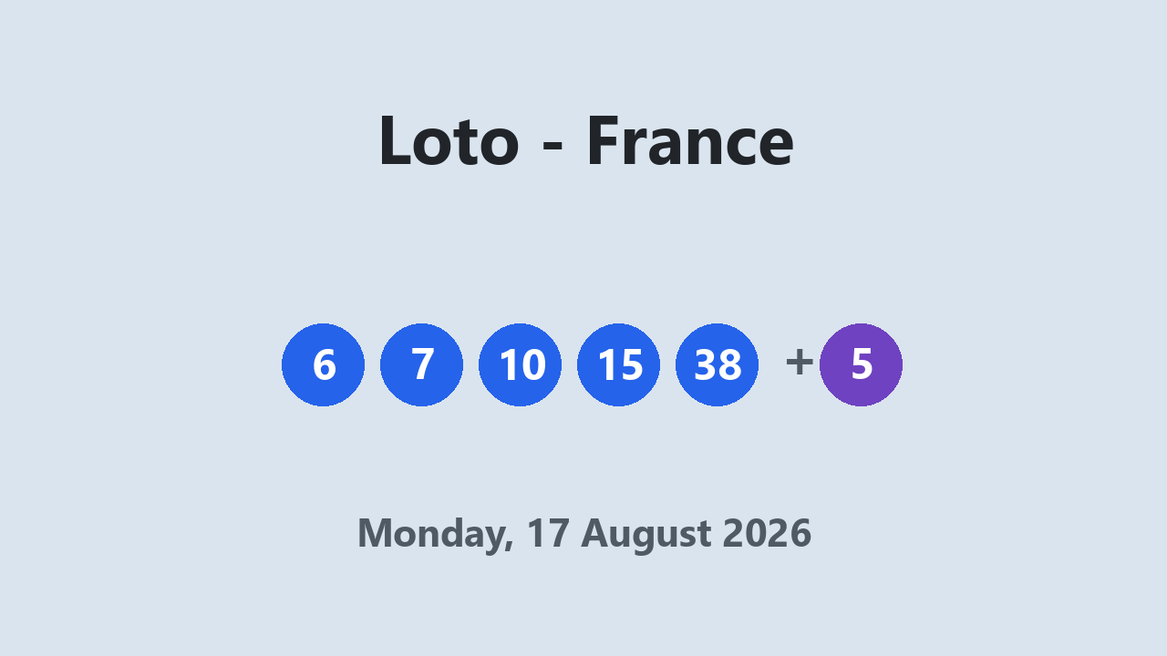 Loto results 17 August 2026