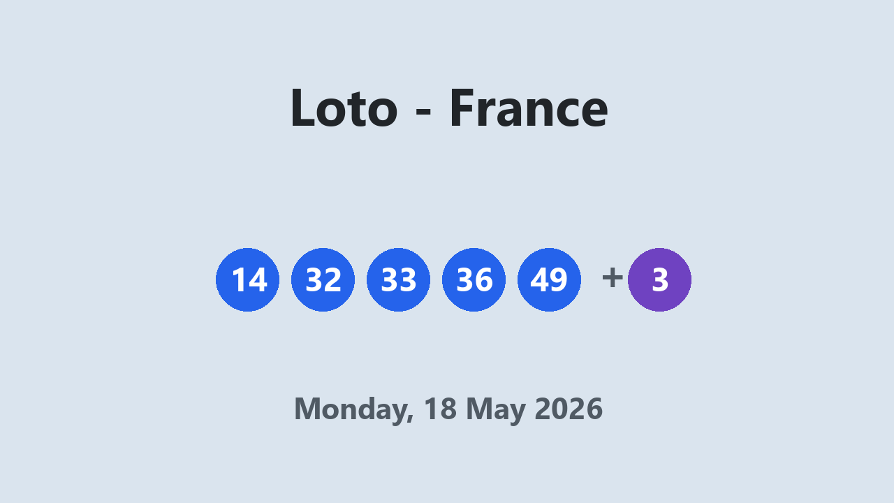 Loto results 18 May 2026