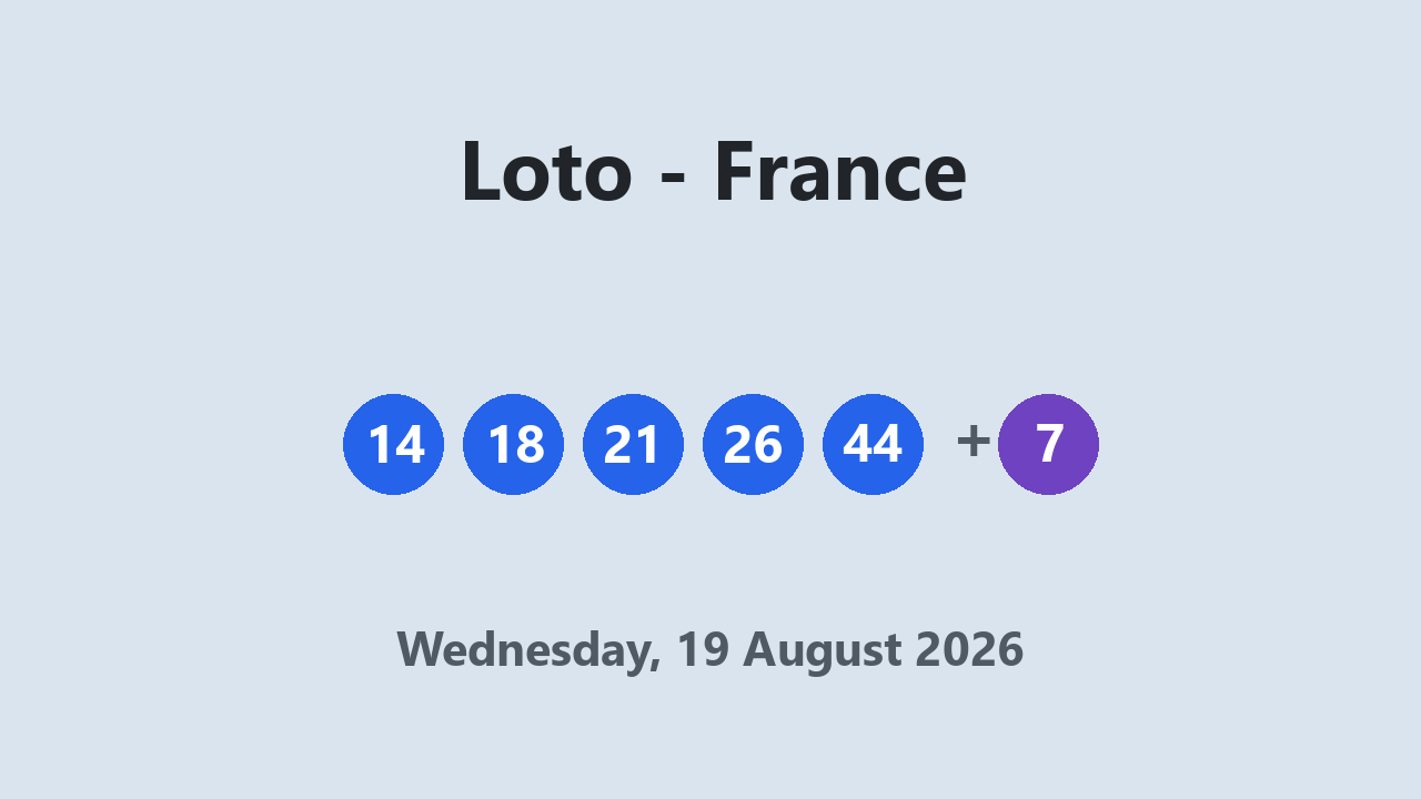 Loto results 19 August 2026