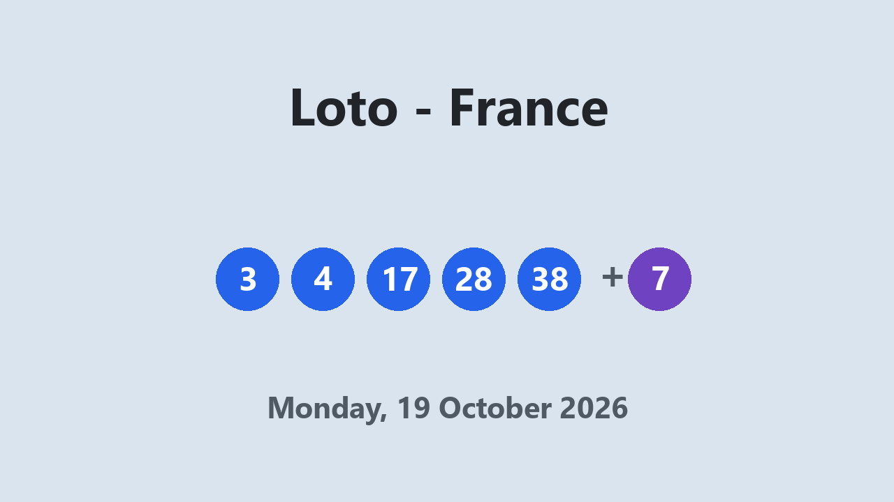 Loto results 19 October 2026