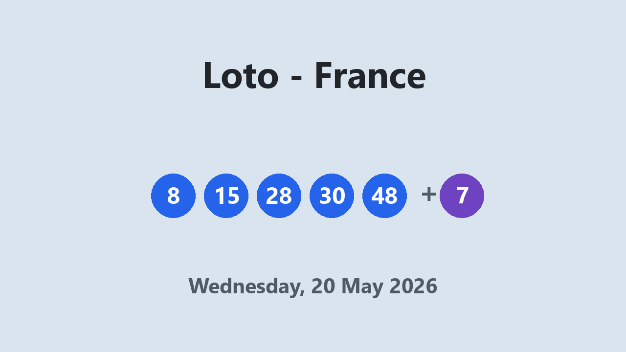 Loto results 20 May 2026