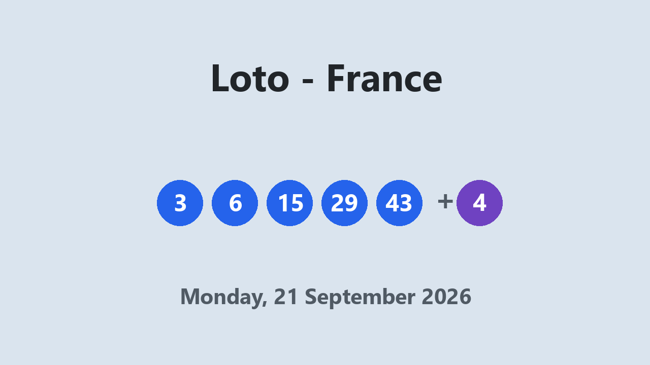 Loto results 21 September 2026