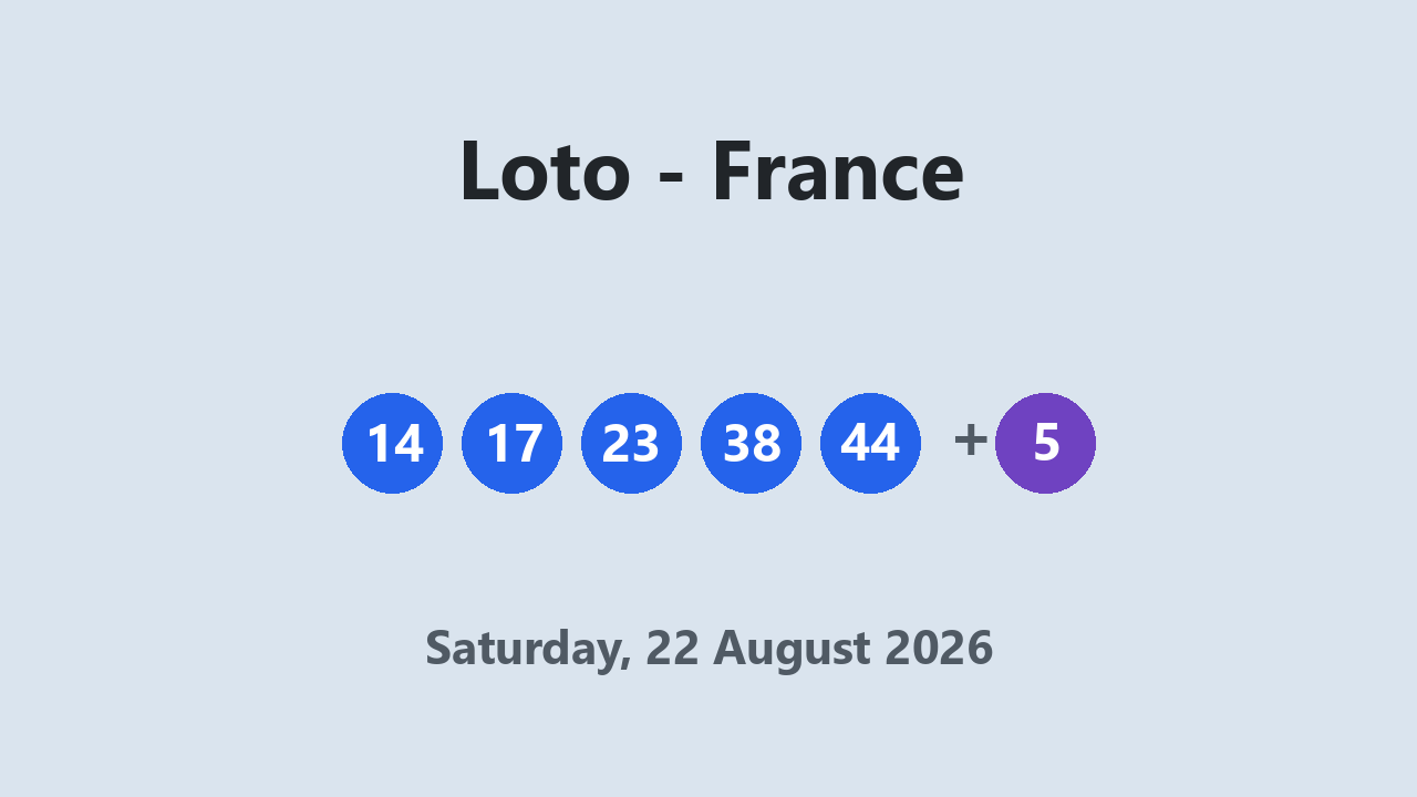 Loto results 22 August 2026