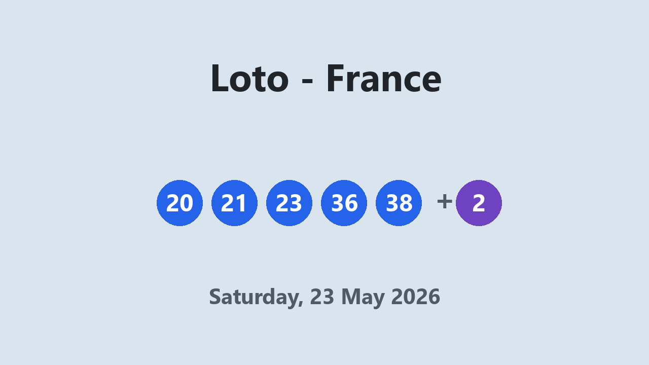 Loto results 23 May 2026
